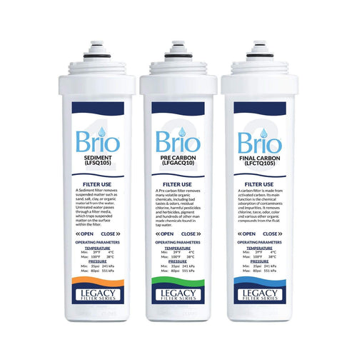 Under Sink Filter
