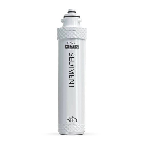 Replacement Filters