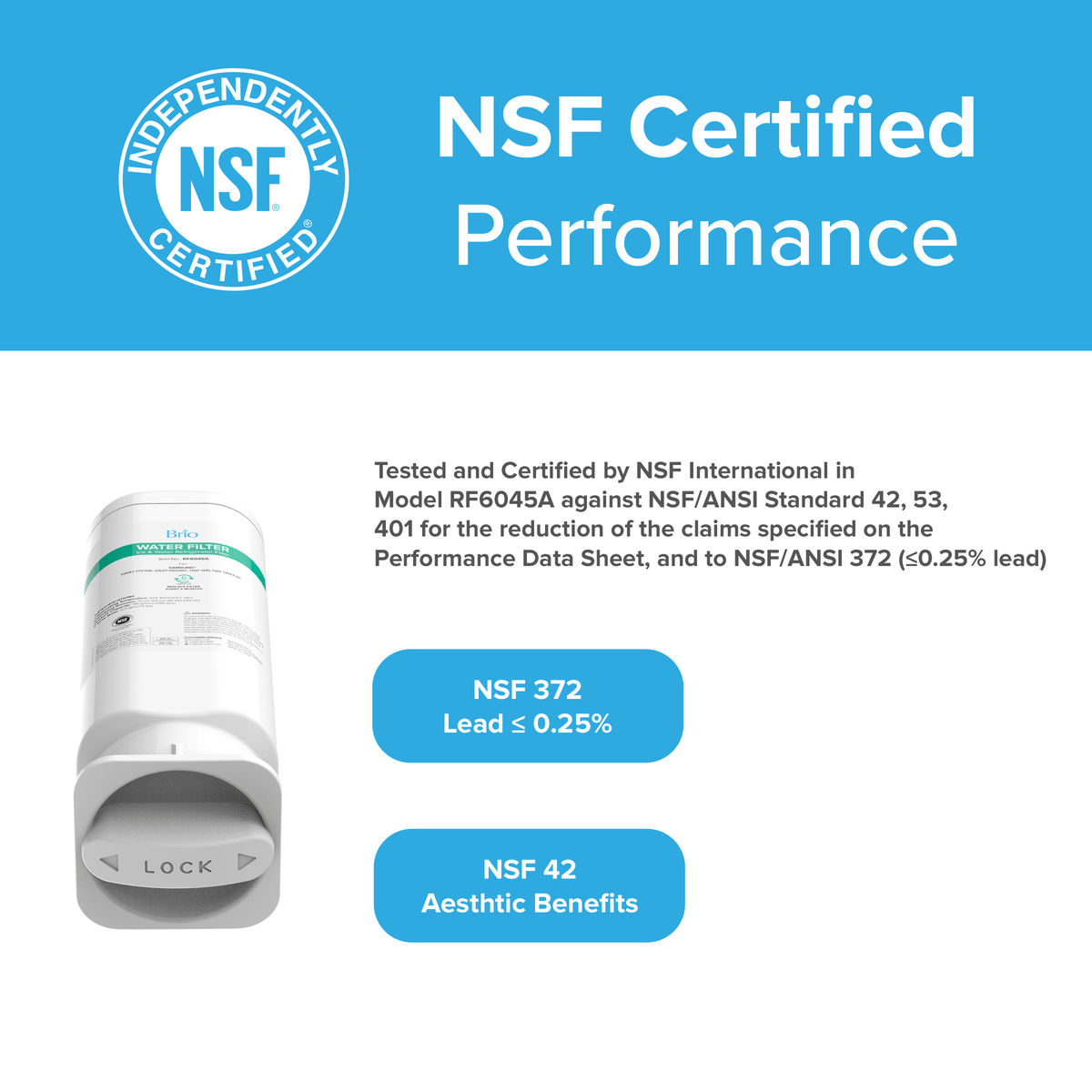 The 6045A Refrigerator Filter (compatible with Samsung DA97-17376B, DA97-08006C, HAF-QIN, HAF-QIN/EXP) is shown with an NSF-certified badge. Text highlights lead reduction (≤0.25%) and benefits under NSF/ANSI 42, 53, 401, and 372.