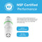 The 6046A Refrigerator Filter is shown on the left. On the right, text highlights that this NSF-certified filter uses a coconut shell carbon block and meets NSF 42 and 372 standards for performance, taste, and ≤0.25% lead reduction.