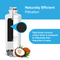 The 6045A Refrigerator Filter (Samsung DA97-17376B, HAF-QIN) features a coconut shell carbon block for impurity removal, shown with a black carbon filter, coconut, and coconut half. NSF-certified. Blue and white background.