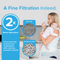 A woman with a baby drinks water in her kitchen as text promotes Brio 6045A Refrigerator Filters’ NSF-certified coconut shell carbon block, “2x better absorption,” and “0.5 μm pore size,” with insets comparing Brio’s GAC filter to a competitor’s.