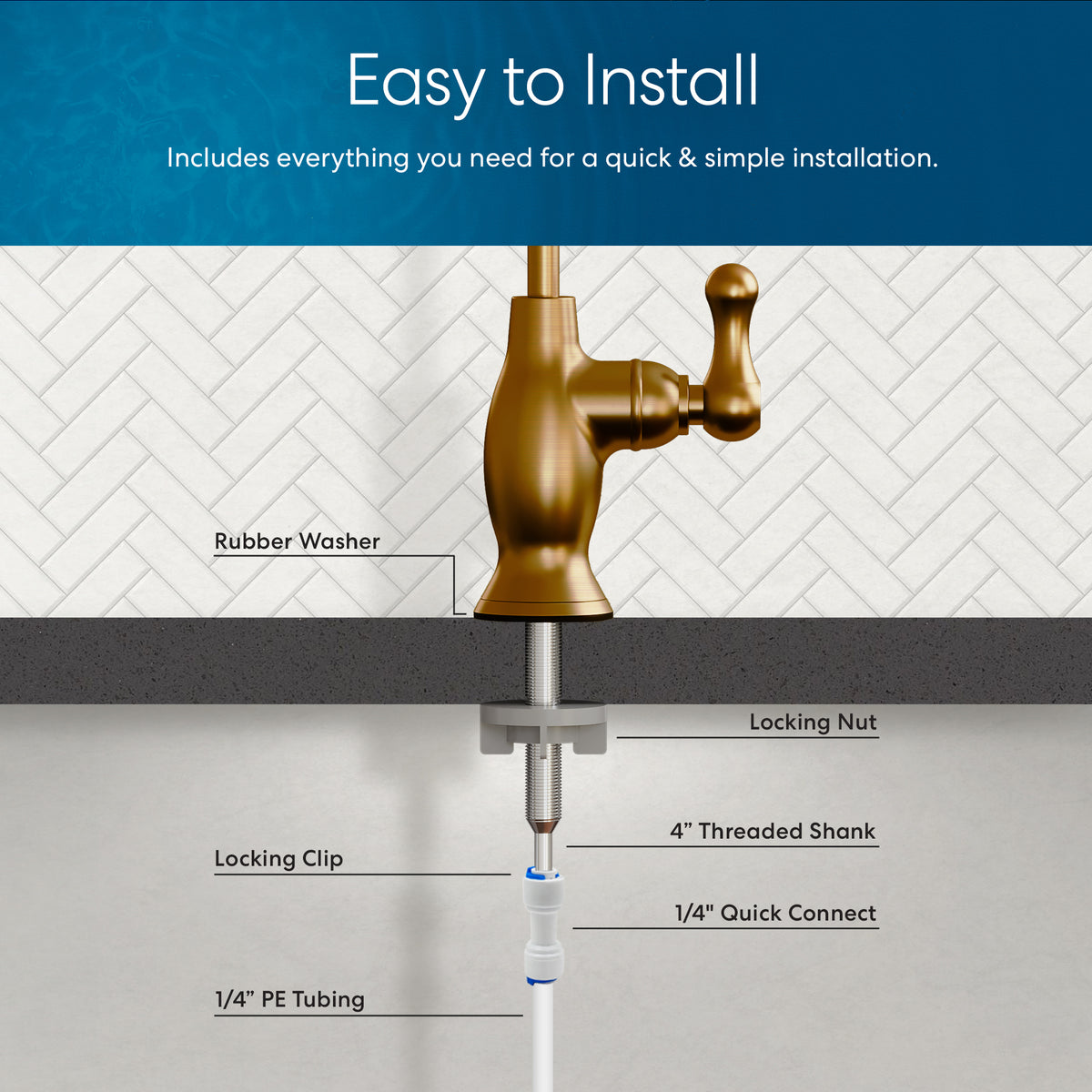 Diagram showing a Curvy Classic Series Water Faucet - Brushed Bronze installed in a countertop with labeled parts: rubber washer, locking nut, 4" threaded shank, locking clip, 1/4" quick connect, and 1/4" PE tubing. Text: Easy to Install.
