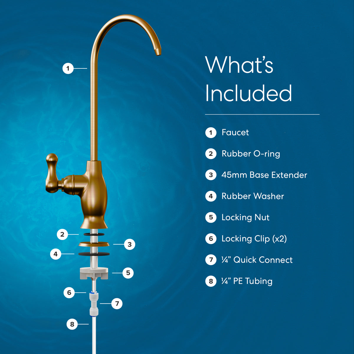 Labeled diagram of the Curvy Classic Series Water Faucet - Brushed Bronze and its parts: rubber O-ring, 45mm base extender, rubber washer, locking nut, two locking clips, ¼” quick connect, and ¼” PE tubing with “What’s Included.”.