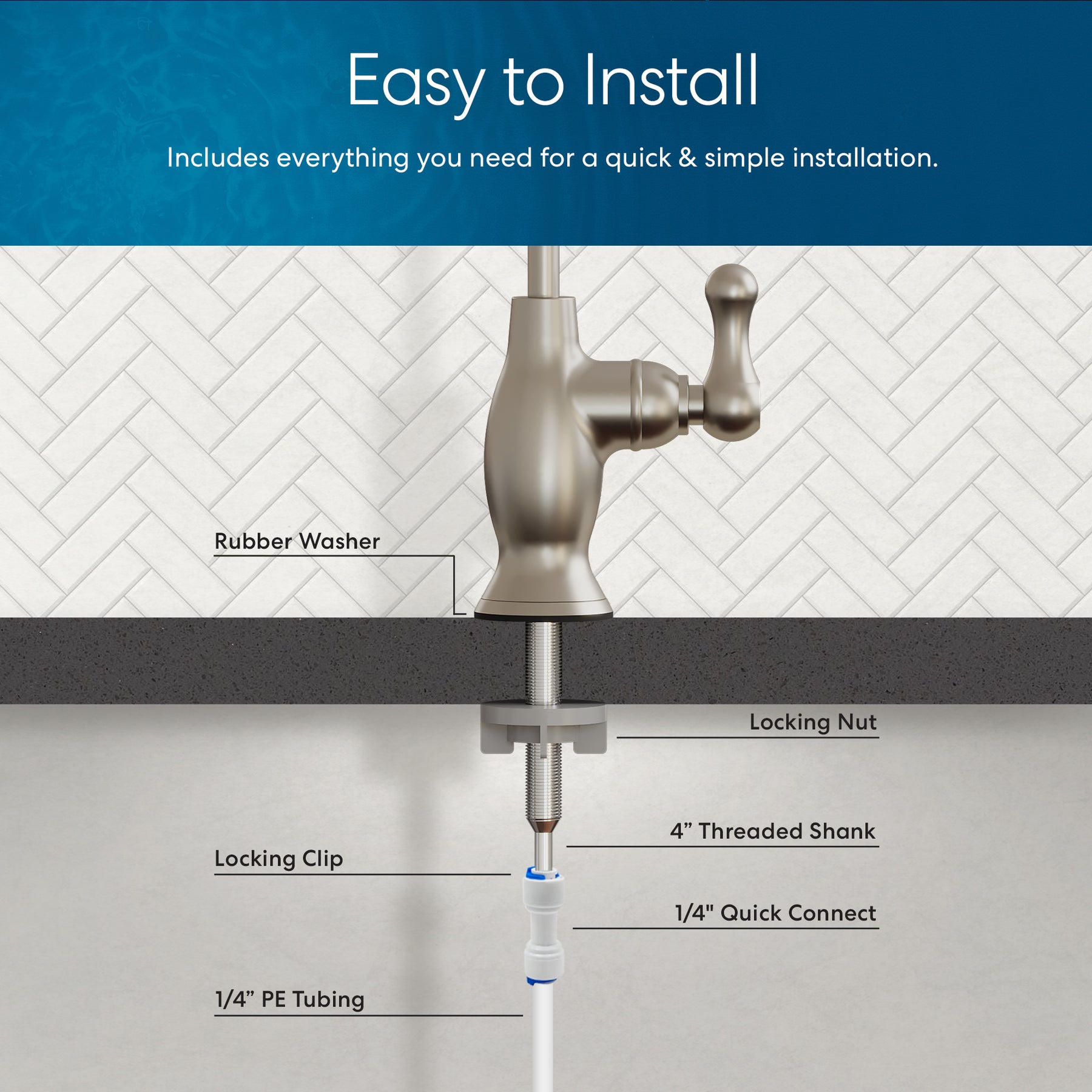 Diagram showing Brio Curvy Classic Series Water Faucet – Brushed Nickel installed under sink, with labeled parts: rubber washer, locking nut, 4" threaded shank, locking clip, 1/4" quick connect, and 1/4" PE tubing for RO systems.