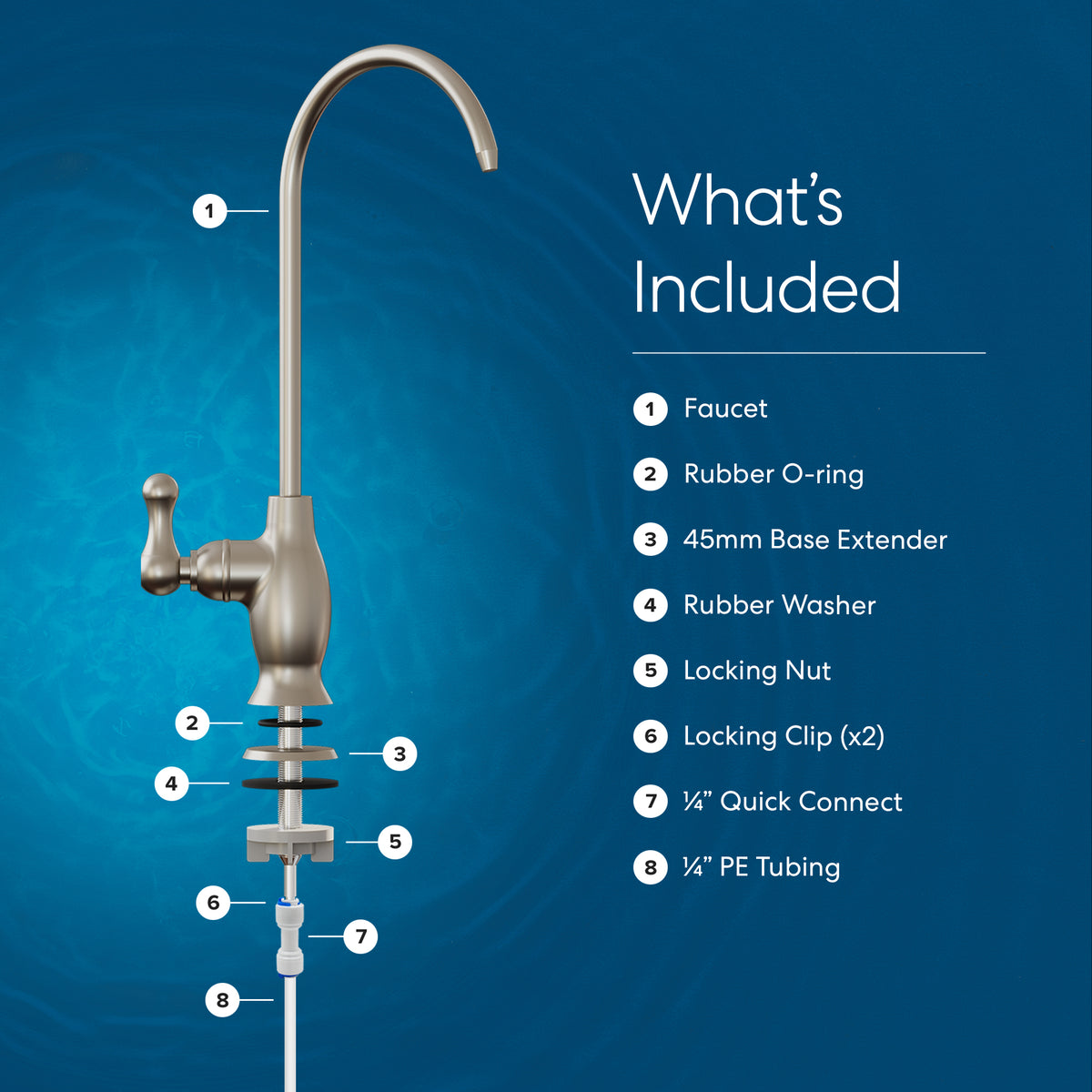 Diagram of a Curvy Classic Series Water Faucet-Brushed Nickel assembly with numbered parts: 1. Lead-free stainless steel faucet, 2. Rubber O-ring, 3. 45mm base extender, 4. Rubber washer, 5. Locking nut, 6. Locking clip (x2), 7. 1/4” quick connect, 8. 1/4” PE.