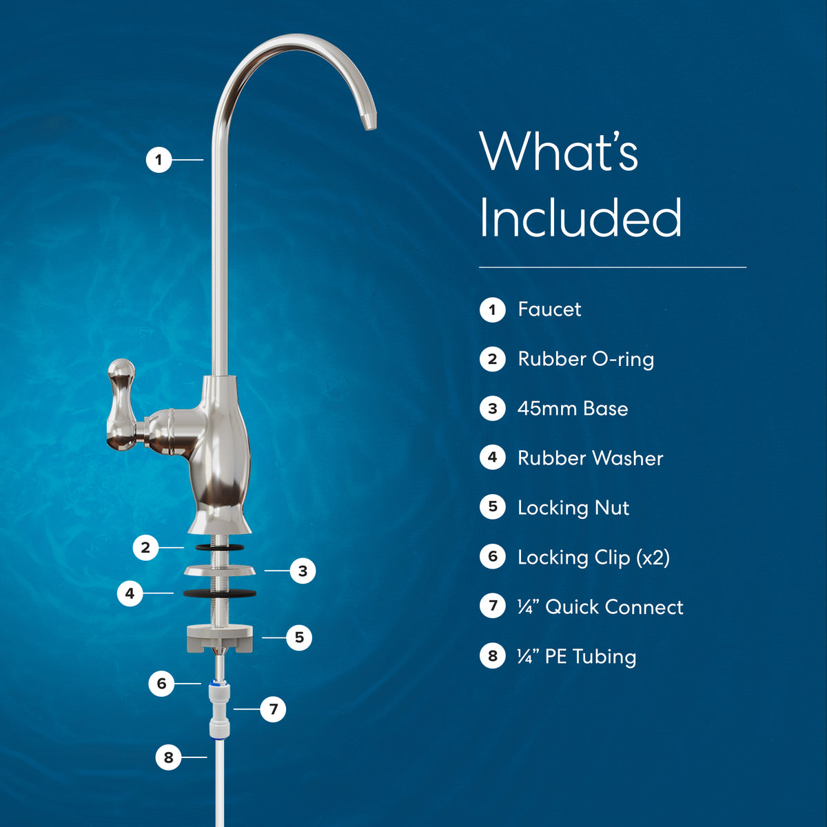 Diagram of the Curvy Classic Series Water Faucet-Chrome lead-free stainless steel assembly with labeled parts, plus a "What’s Included" list: faucet, rubber O-ring, 45mm base, rubber washer, locking nut, 2 locking clips, 1/4” quick connect & PE tubing.