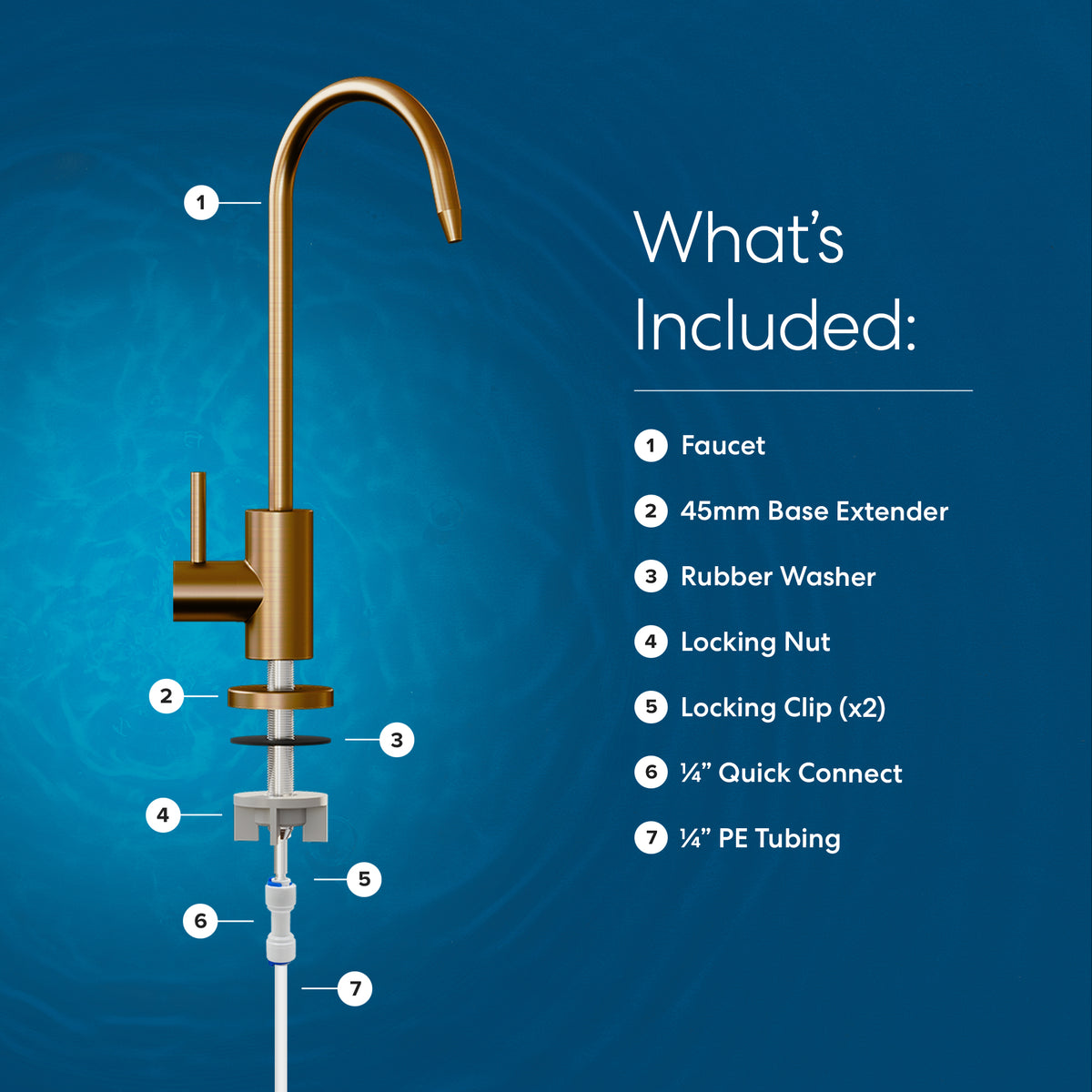 A labeled diagram of the Modern Series Water Faucet - Brushed Bronze with six numbered parts and a "What's Included" list: 1 Faucet, 2 45mm Base Extender, 3 Rubber Washer, 4 Locking Nut, 5 Locking Clip (x2), 6 Quick Connect, and tubing.