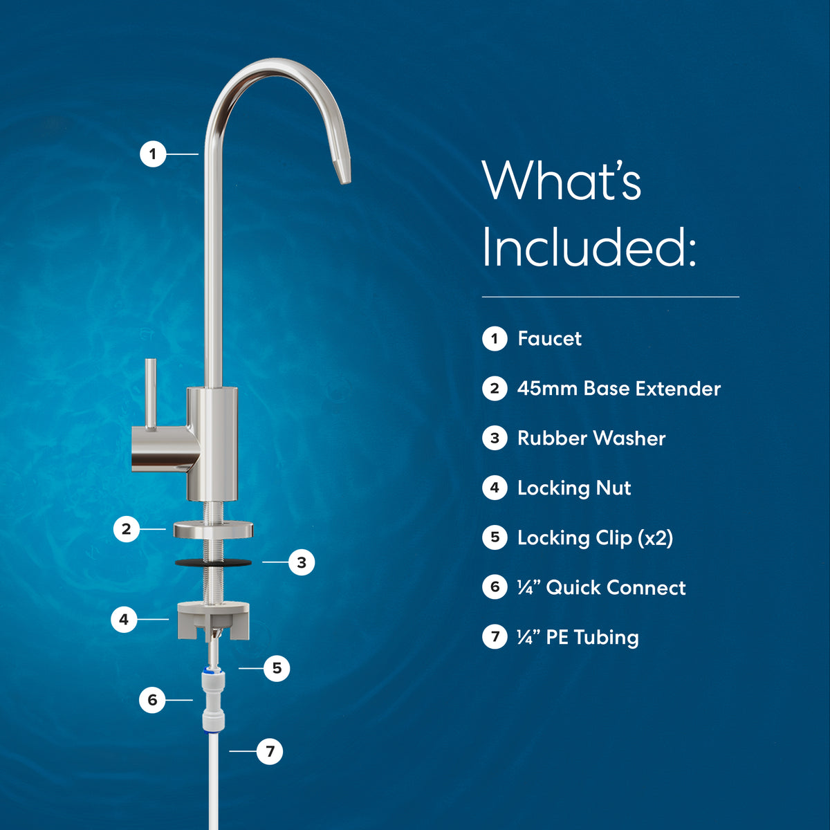 Diagram of the Modern Series Water Faucet - Chrome, a lead-free stainless steel faucet for reverse osmosis, with labeled parts: faucet, 45mm base extender, rubber washer, locking nut, two clips, 1/4 quick connect, and 1/4 PE tubing on blue.