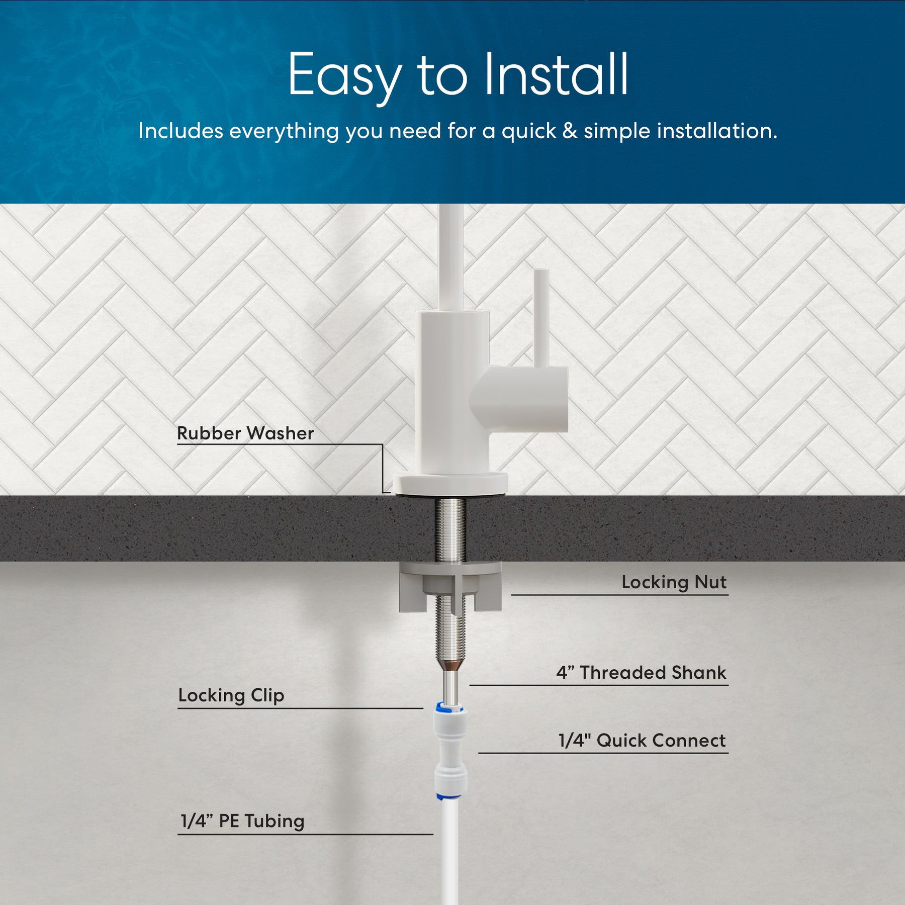 Cross-section diagram of Brio Modern Series Water Faucet – White install through countertop, labeled: rubber washer, locking nut, 4" threaded shank, locking clip, 1/4" quick connect, and 1/4" PE tubing. Lead-free stainless steel construction.