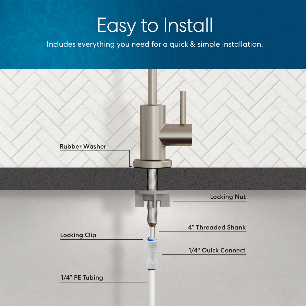 Diagram showing easy installation of the Modern Series Water Faucet- Brushed Nickel, including labeled parts: rubber washer, locking clip, locking nut, 4-inch threaded shank, 1/4 quick connect, and 1/4 PE tubing against a tiled backsplash.