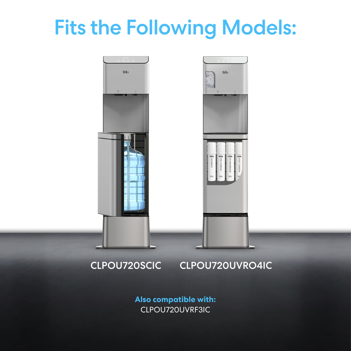 Image shows two Brio 720 Series Ice Maker Water Cooler models (CLPOU720SC SIC and CLPOU720UVRO 41C) with a highlighted filter area. Above: Fits the following models; below: Also compatible with Water Cooler Base - 720 Series.