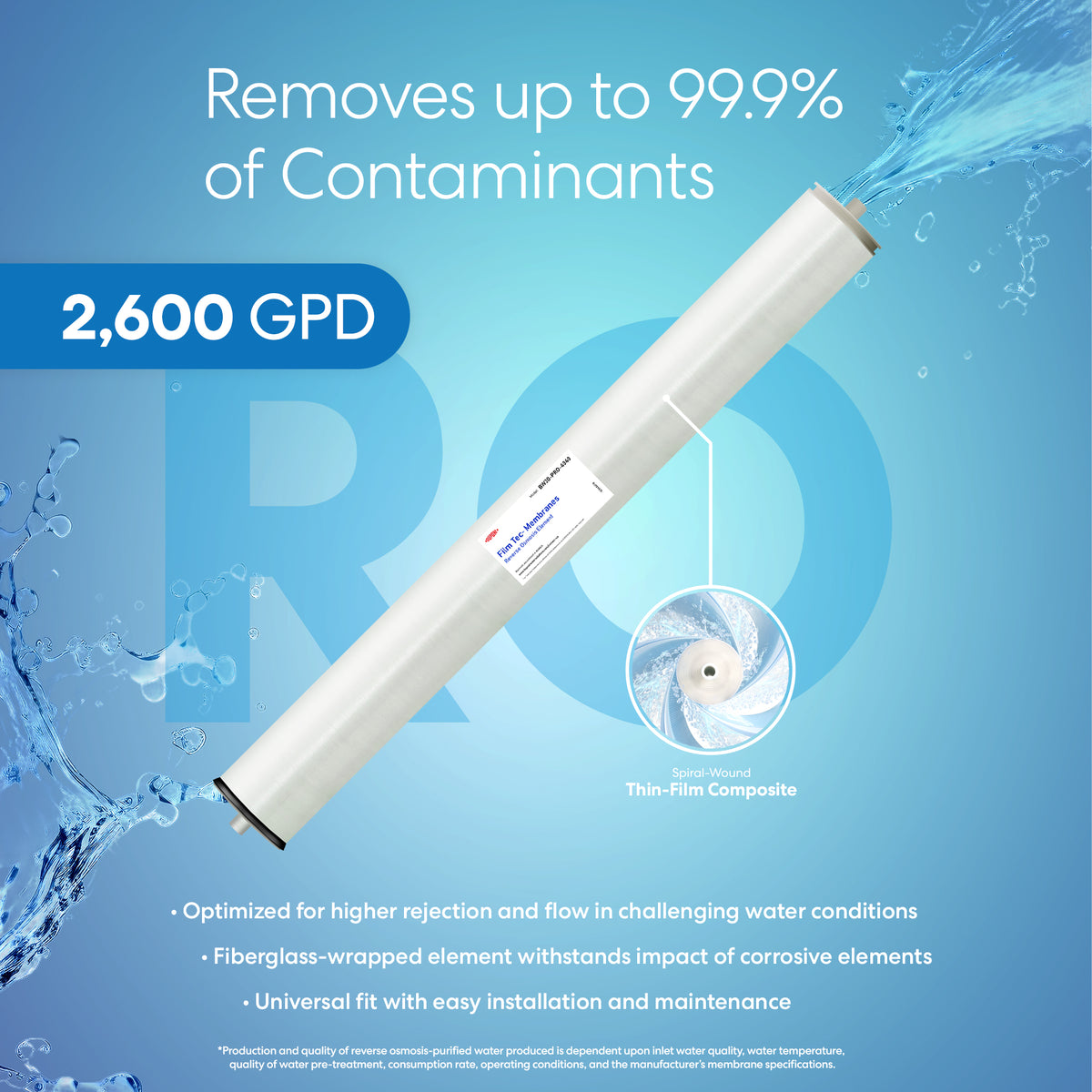 The DuPont FilmTec Commercial Reverse Osmosis Membrane 2600 GPD (Fiberglass) is shown on a blue background with water splashes. Features include up to 99.9% contaminant removal, molecular-level purification, and thin-film composite construction.