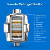 15 Stages of Filtration Brio Shower Filter