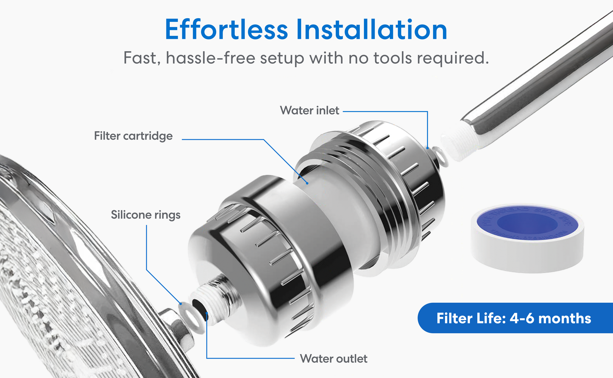 Brio 15 Stage Shower Filter Easy Installation