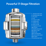 Brio 17-Stage High Output Shower Filter