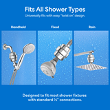 Brio 17-Stage High Output Shower Filter