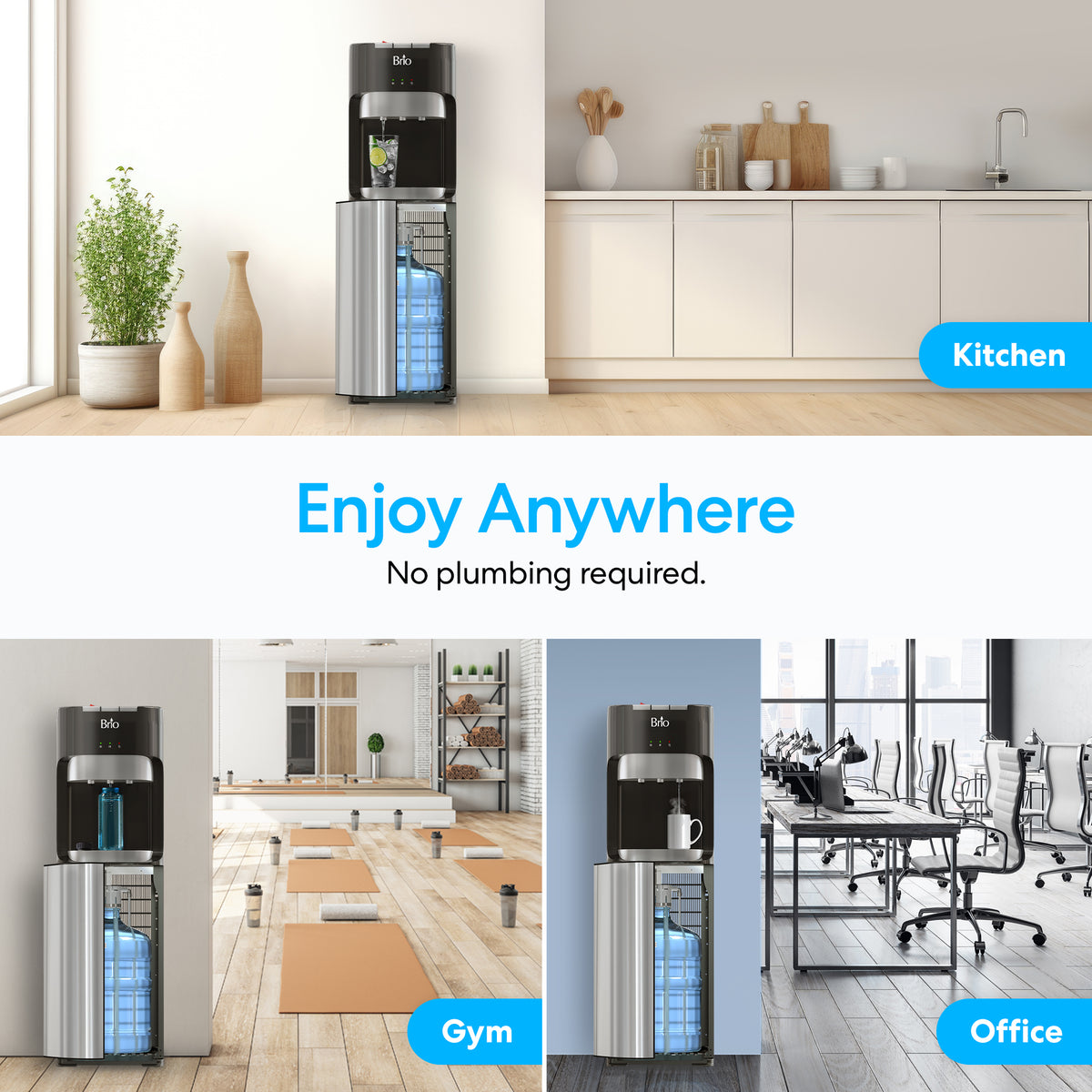 A Bottom Load Water Dispenser - Model 420 is featured in a kitchen, gym, and office to showcase its versatility for various spaces. The text reads: Enjoy Anywhere. No plumbing required. Blue labels highlight the kitchen, gym, and office settings—making it perfect for any environment.