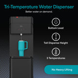 A Brio 425 Tri-Temperature Black Bottom Load Water Cooler with a blue mug, labeled Bottom Load, Tall Dispense Height, 3 Temperatures, and No Heavy Lifting. Text: Tri-Temperature Water Dispenser.