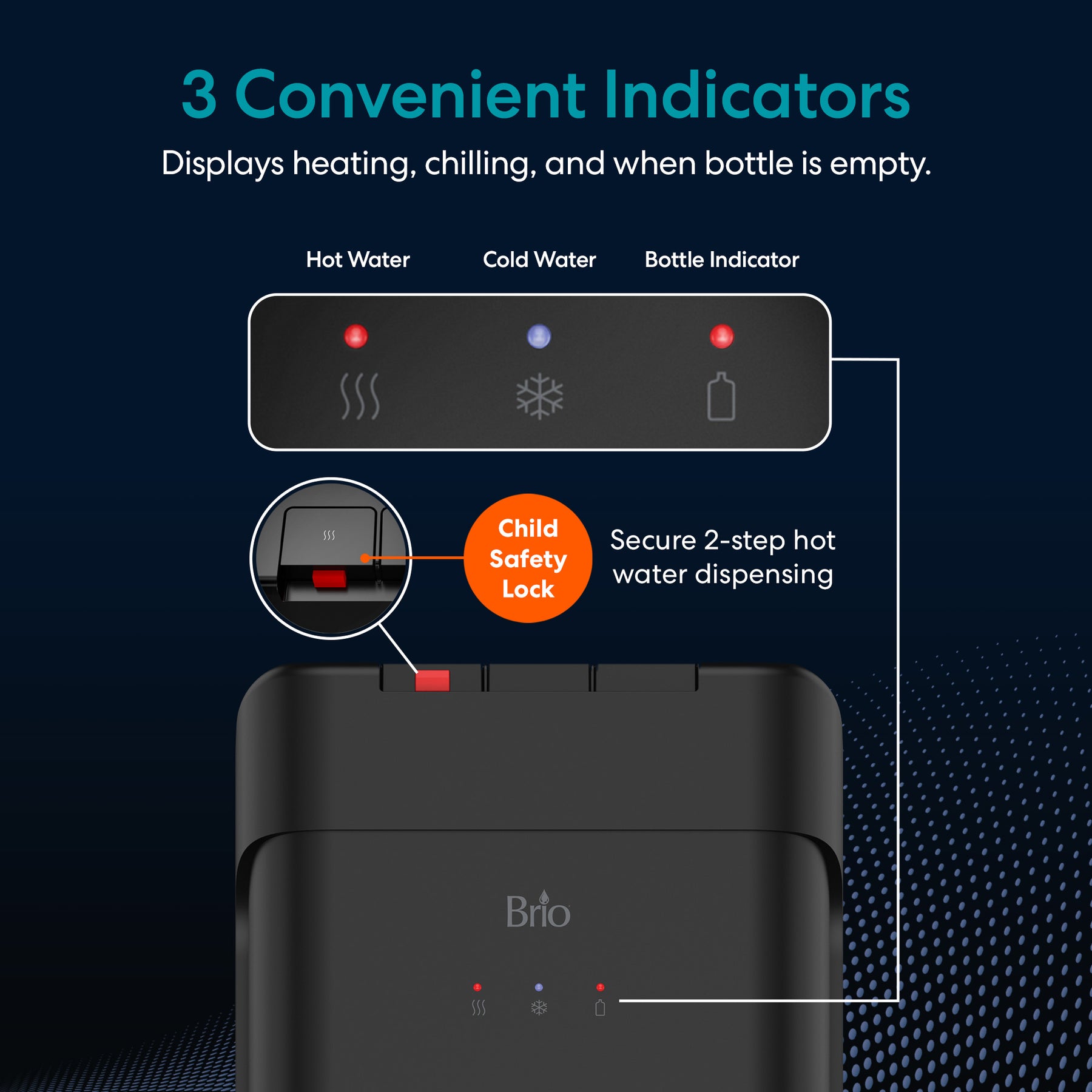 A diagram features the Brio 425 Tri-Temperature Black Bottom Load Water Cooler, displaying three indicator lights for hot, cold, and bottle status, as well as a clearly labeled child safety lock on the dispenser.