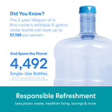 The Brio 425 Tri-Temperature Black Bottom Load Water Cooler, paired with a 5-gallon refillable bottle, saves up to $7,188 and replaces 4,492 single-use bottles in two years—enjoy eco-friendly hydration and great value.