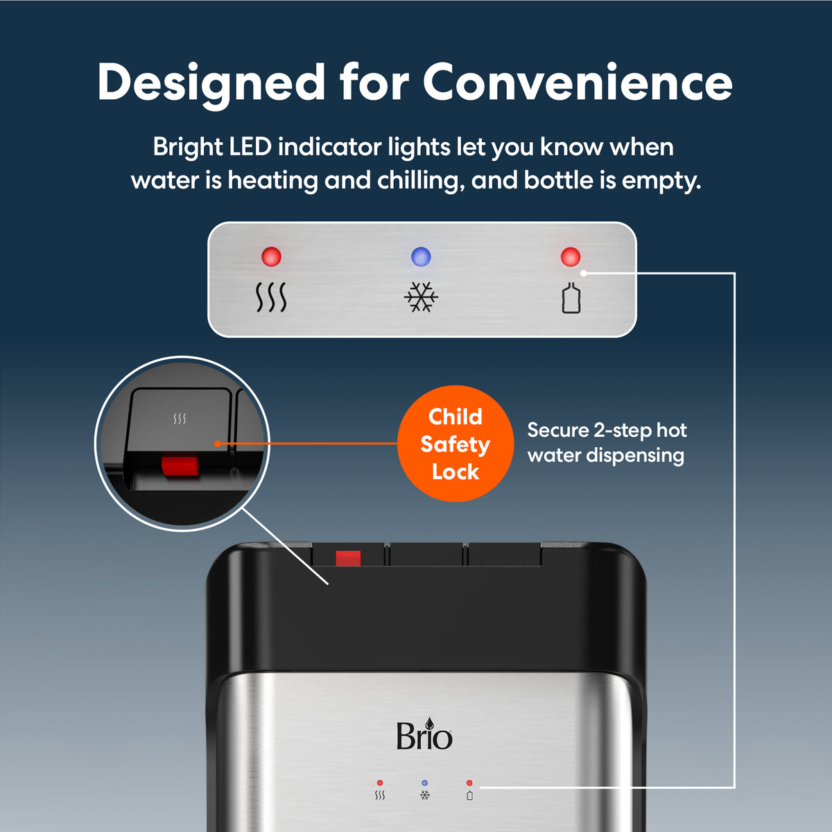 The Bottom Load Water Dispenser - Model 430 features LED lights for hot, cold, and empty indicators, and is equipped with a prominent child safety lock for secure hot water dispensing. Constructed from stainless steel, this dispenser offers convenient access to both hot and cold water while providing a modern, sleek look to any environment.