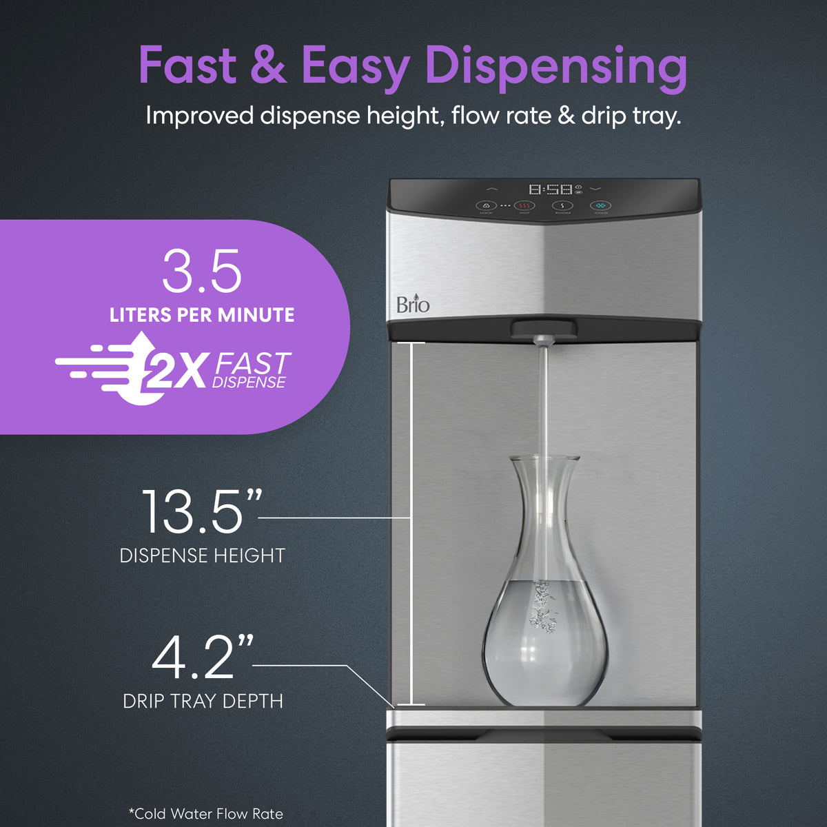 The Bottom Load Tri-Temp Water Dispenser - Model 745 features a stainless steel water cooler that fills a glass carafe with a rapid flow rate of 3.5 liters per minute. Designed for user convenience, it offers a generous 13.5 cm dispense height and a 4.2 cm drip tray depth, enabling fast and easy dispensing. This tri-temperature dispenser ensures optimal flexibility for both hot and cold beverage needs.