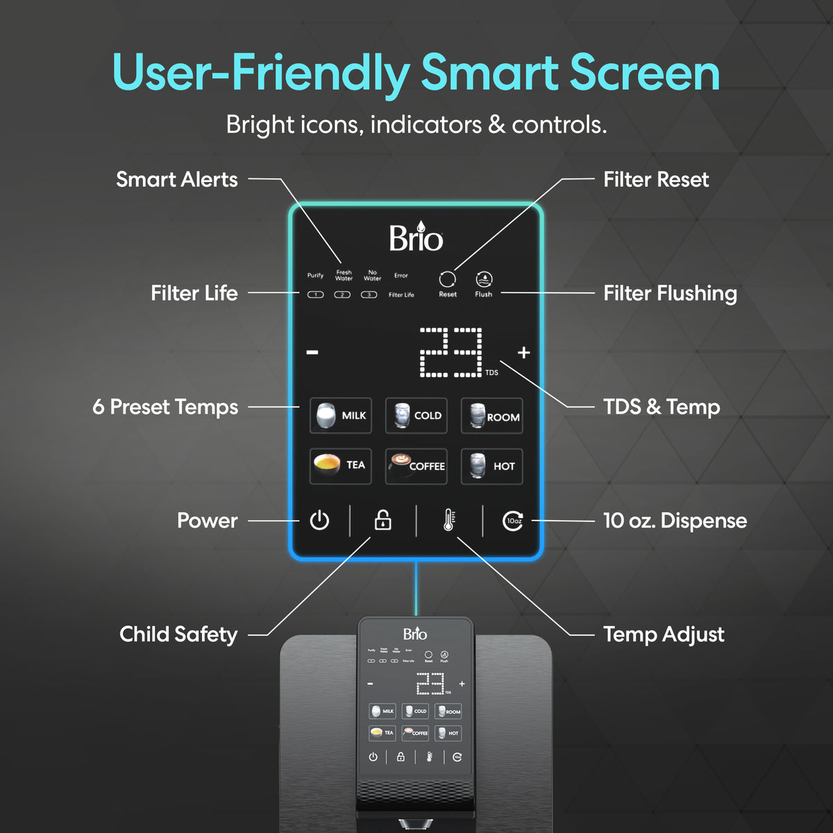 Certainly! Here’s your rewritten sentence using the specified product data: The Reverse Osmosis Countertop Water Dispenser - Q20 features a smart screen displaying icons for 6 drink presets, temperature, filter status, power, child safety, and multiple controls—clearly highlighted with labeled features—and seamlessly integrates a refillable tank with advanced 3-stage reverse osmosis filtration to deliver pure hydration directly from this countertop system.
