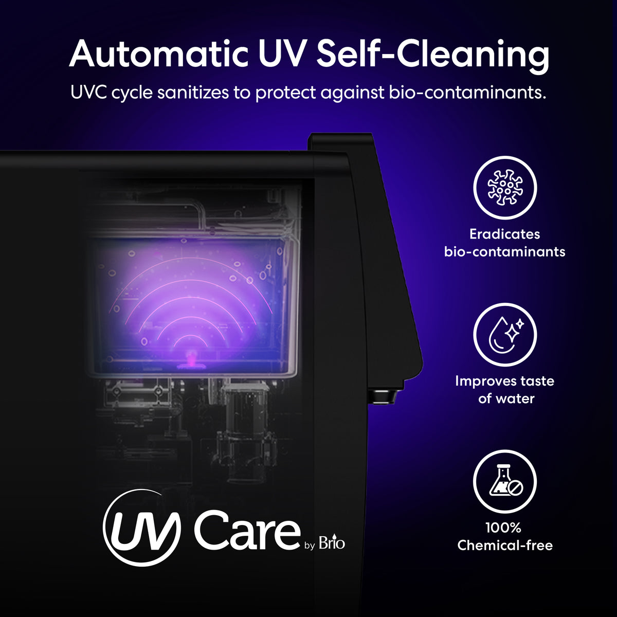 A graphic displays the Reverse Osmosis Countertop Water Dispenser – Q20 with an internal UV light, labeled as Automatic UV Self-Cleaning. Icons highlight that it eliminates bio-contaminants, enhances water taste, and is completely chemical-free. The dispenser features a refillable tank and advanced 3-stage reverse osmosis filtration for pure hydration. Brio’s UV Care technology is visible in the image.