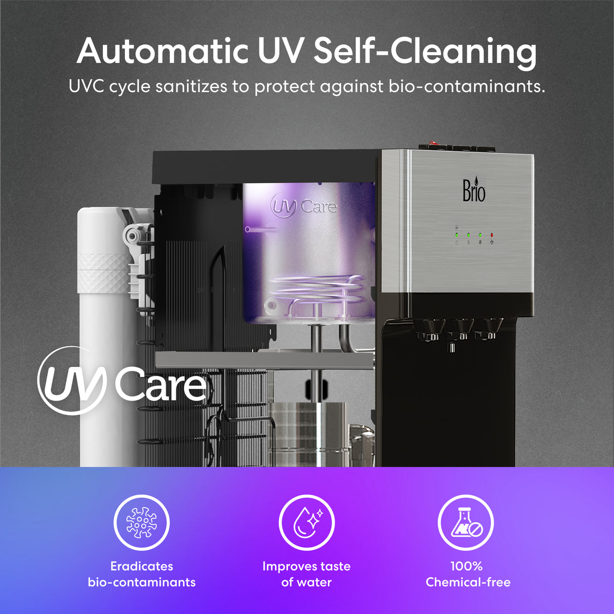 Introducing the Bottleless Countertop Water Dispenser - Model 520: This advanced dispenser features a built-in UV light system with automatic UV self-cleaning, delivering superior hygiene and peace of mind. Its durable stainless steel reservoirs provide both hot and cold water, eradicating bio-contaminants for improved taste and ensuring 100% clean water—clearly represented by the icons below.