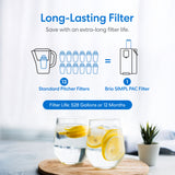 Infographic comparing water filter longevity: Thirteen pitcher filters equal one Brio SIMPL 2-Stage Countertop Water Dispenser SIMPL PAC filter. Bottom text: Filter Life—528 Gallons or 12 Months. Two glasses of lemon water appear in the foreground.