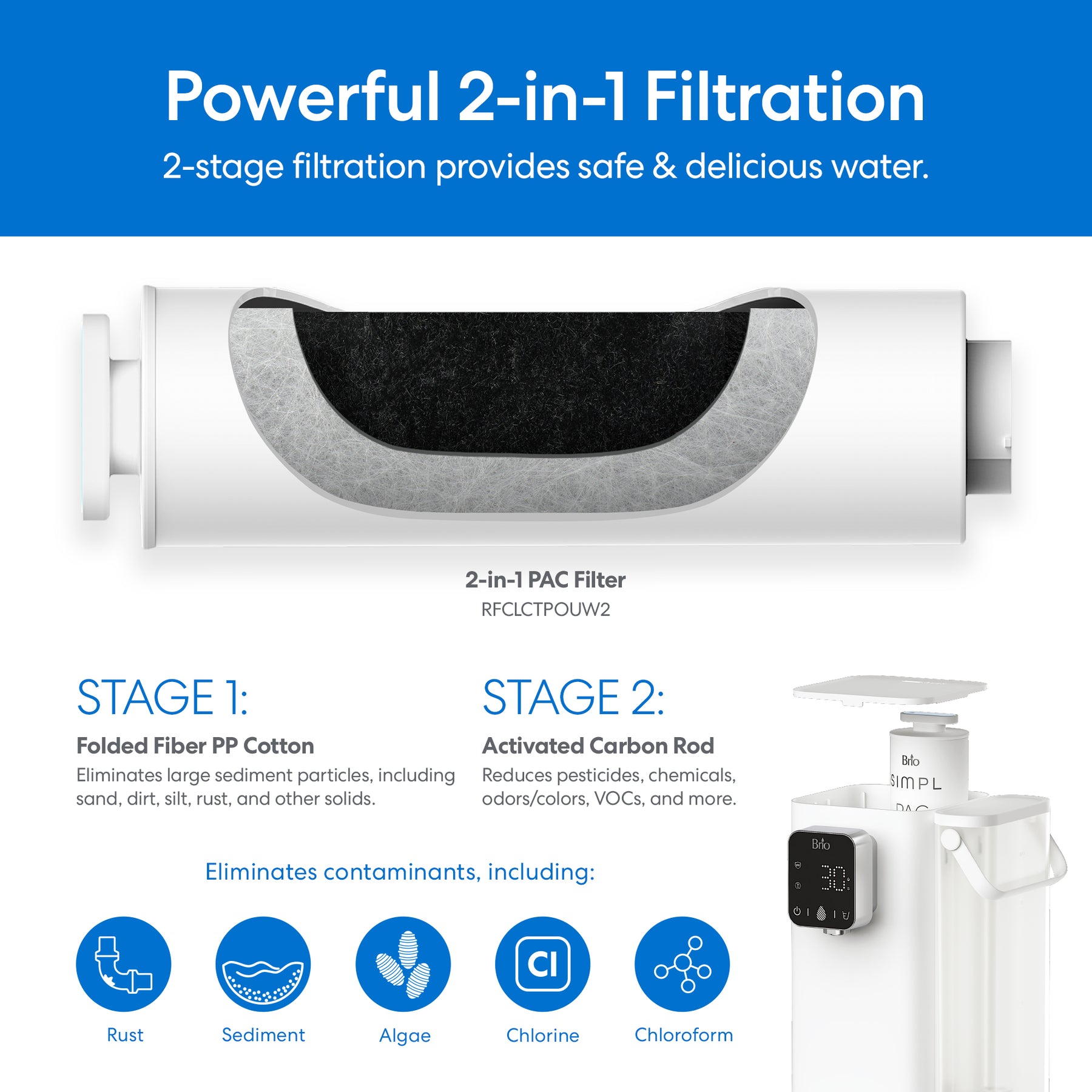 Infographic of the Brio SIMPL 2-Stage Countertop Water Dispenser with dual filtration: folded fiber cotton removes particles and activated carbon rod reduces chemicals. Icons show water free from rust, sediment, algae, chlorine, and chloroform.