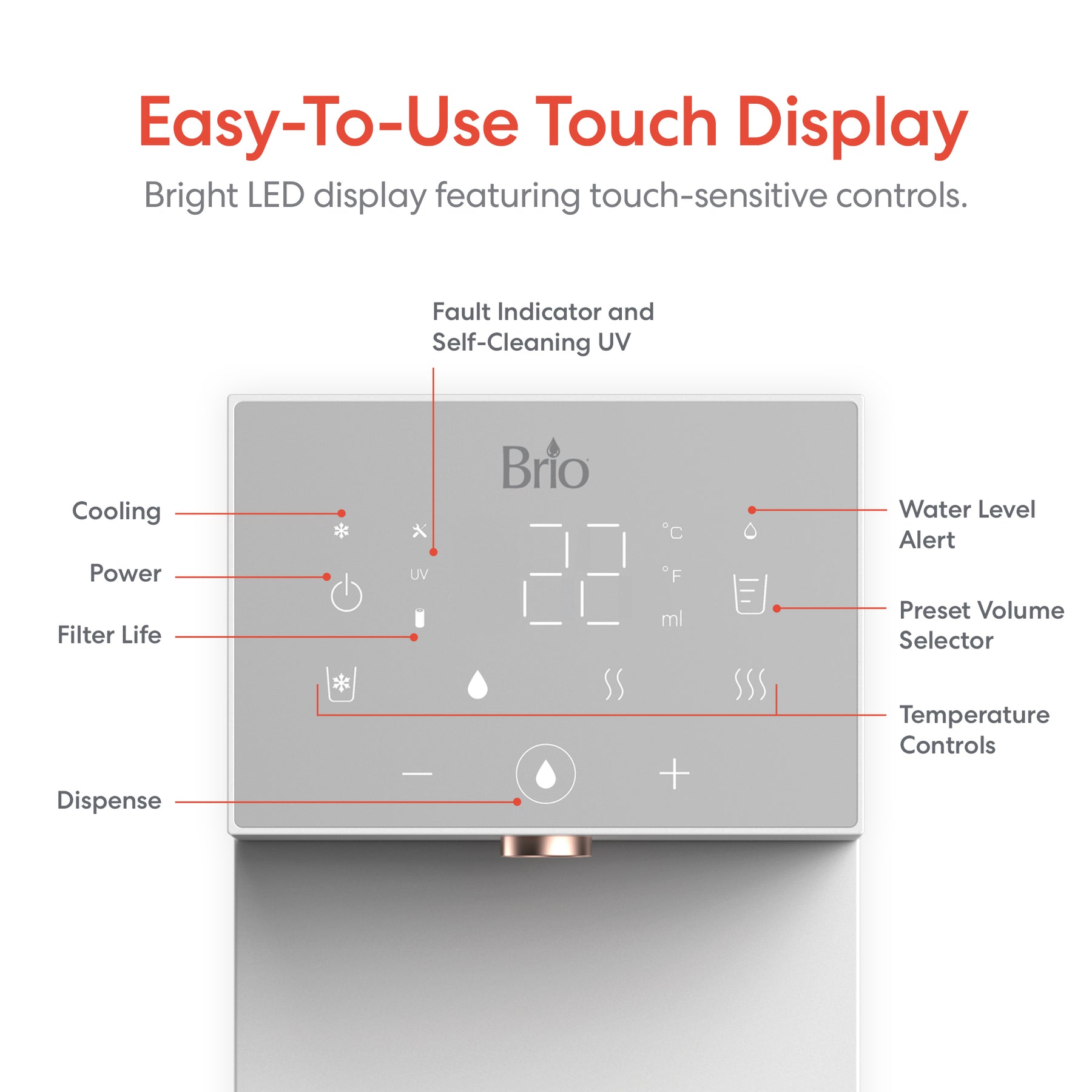 Touch display panel for the SIMPL W3 Countertop 2-in-1 Mineralization Water Filter Dispenser with controls for cooling, power, filter life, dispensing, water alerts, refillable tank level, preset volume, temperature settings, and UV fault indicator.