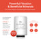 A white SIMPL W3 Countertop 2-in-1 Mineralization Water Filter Dispenser is shown, highlighting its carbon and mineral filter stages, refillable tank, and reduction of chlorine, VOCs, and odors for cleaner filtered water.