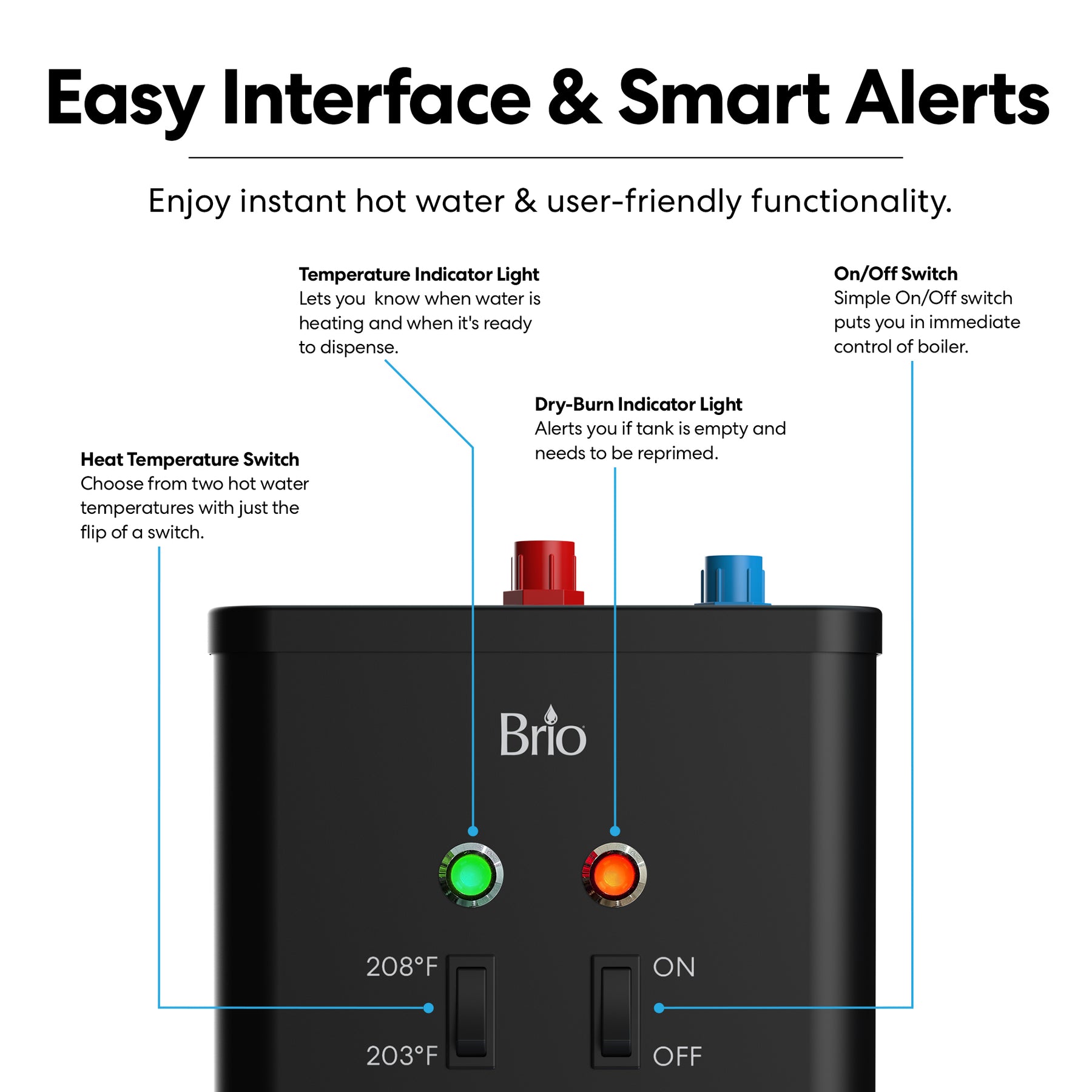 Brio 3-Stage Instant Hot Water Undersink Dispenser System – Brushed Gold