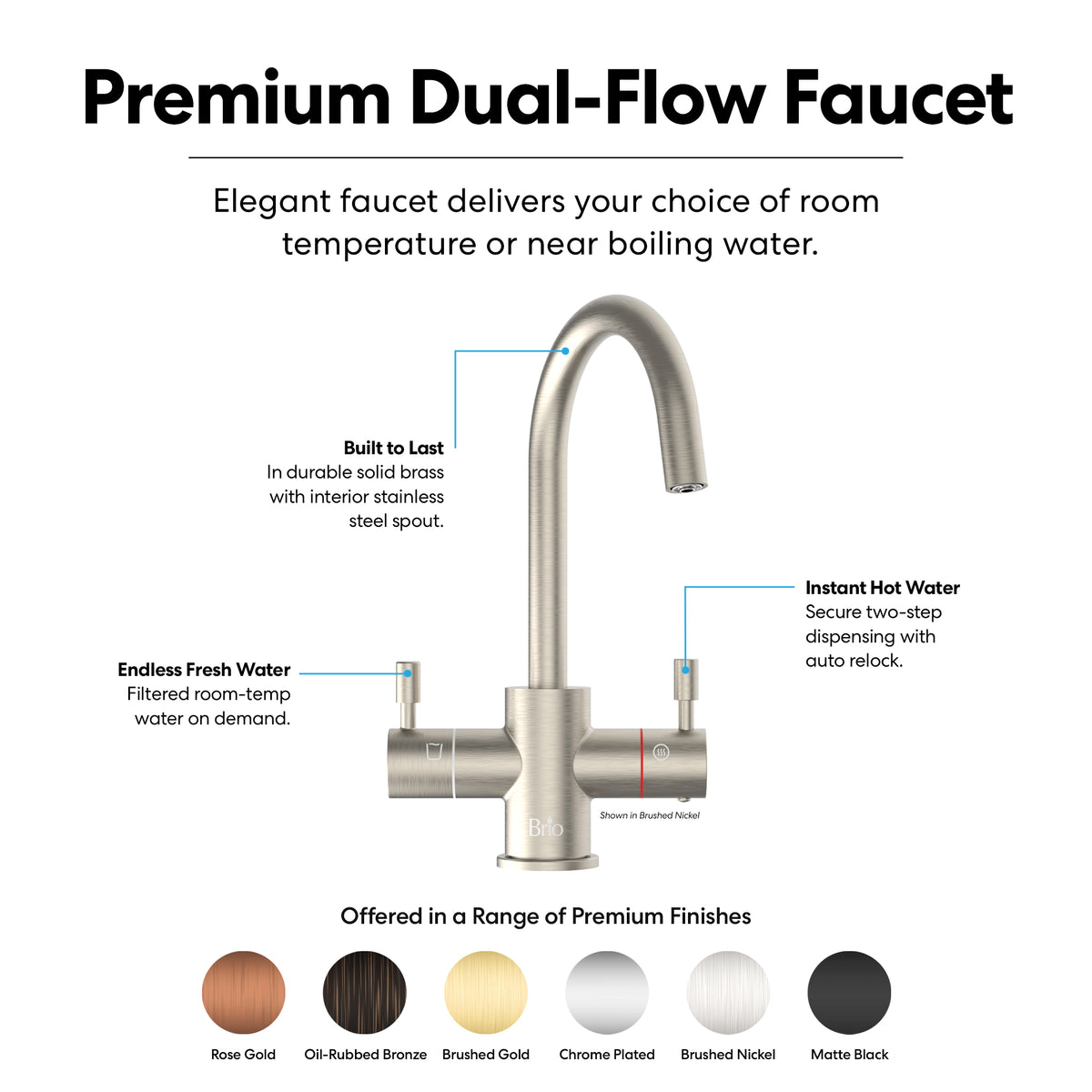 Diagram of the 3-Stage Instant Hot Water Under Sink Dispenser System in a brushed nickel finish, displaying labeled features including separate dispensers for filtered water and near-boiling water supplied by the under sink system. Six available finish options are illustrated below the faucet.