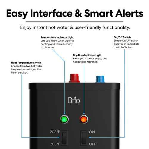 Brio 3-Stage Instant Hot Water Undersink Dispenser System – Rose Gold