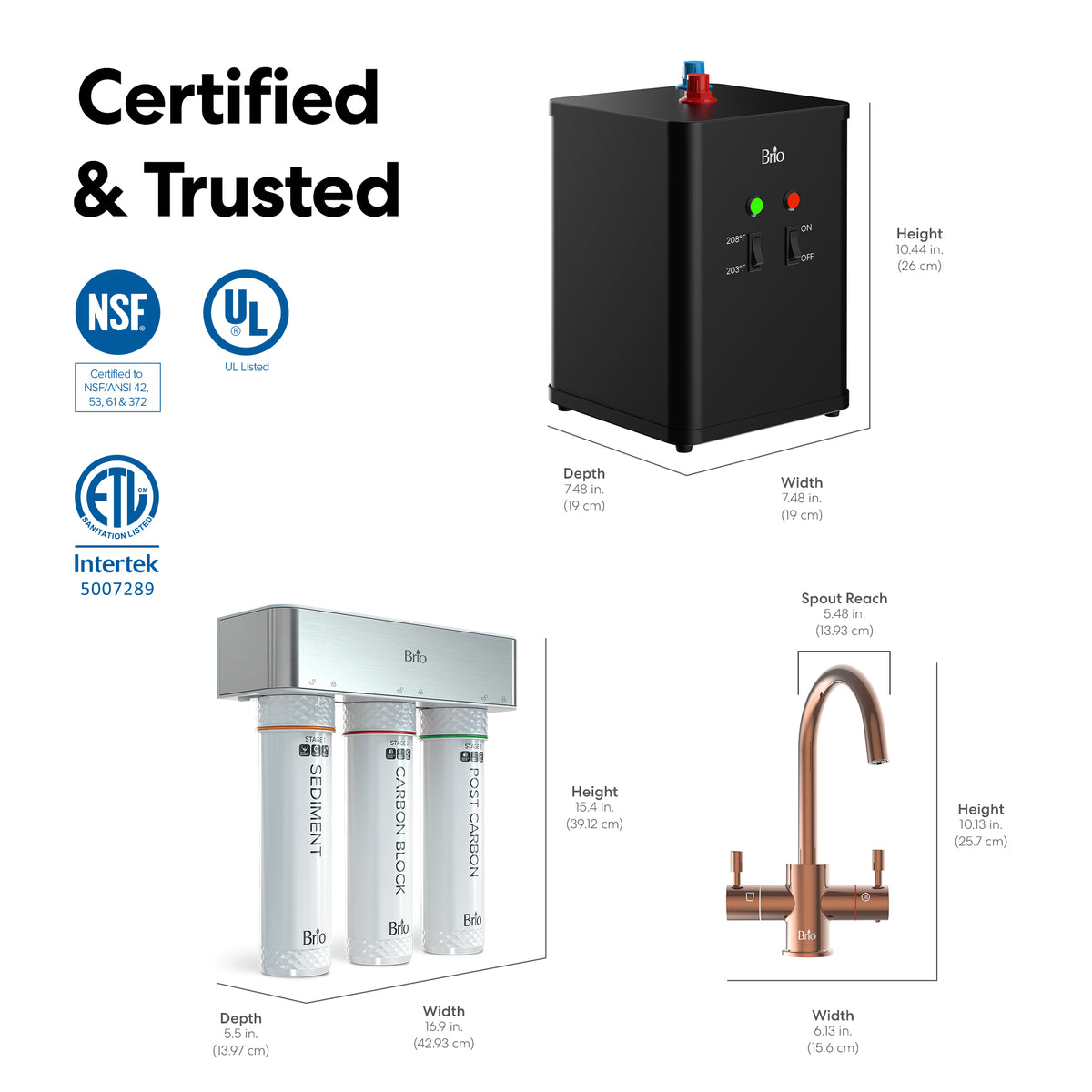 Diagram depicting the certifications (NSF, UL, ETL) and dimensions for the 3-Stage Instant Hot Water Under Sink Dispenser System - Rose Gold: features include a black tank, a three-filter unit, and a dual flow rose-gold faucet—perfect for use as an under sink hot water system or as an instant hot water dispenser. All components are labeled with their height, width, depth, and spout reach.