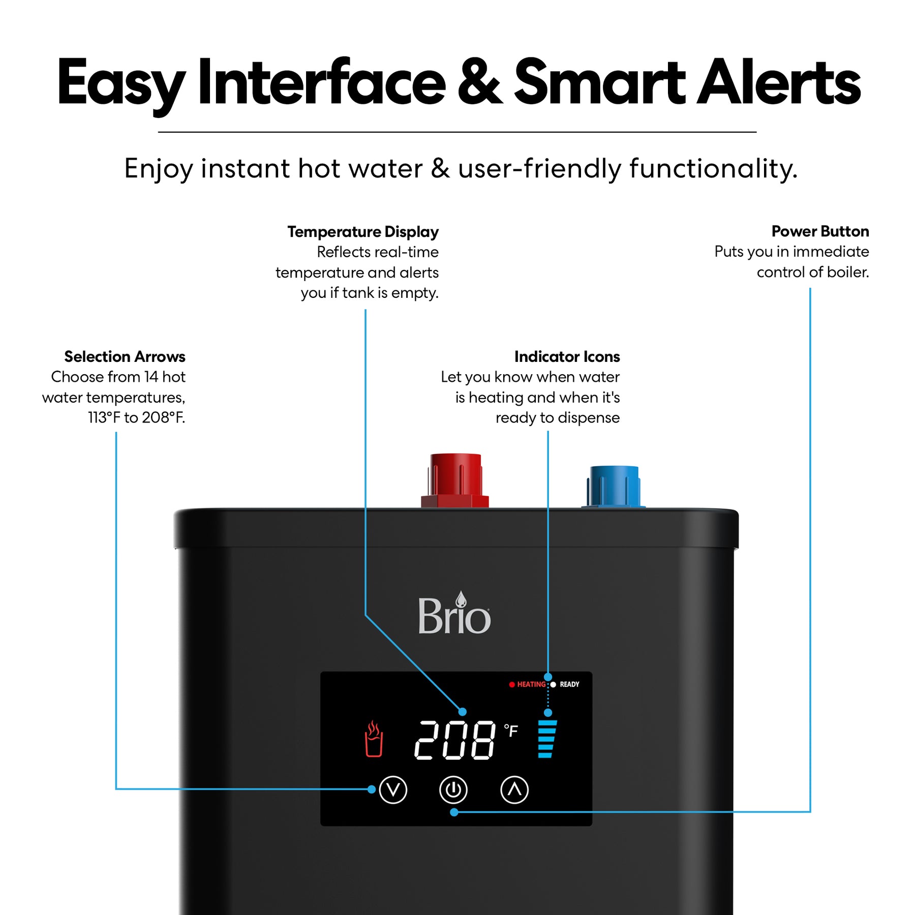 Brio water dispenser power cycle reset diagram front view