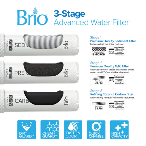 Enfriador de agua sin botella de 3 etapas Brio Serie 300 negro