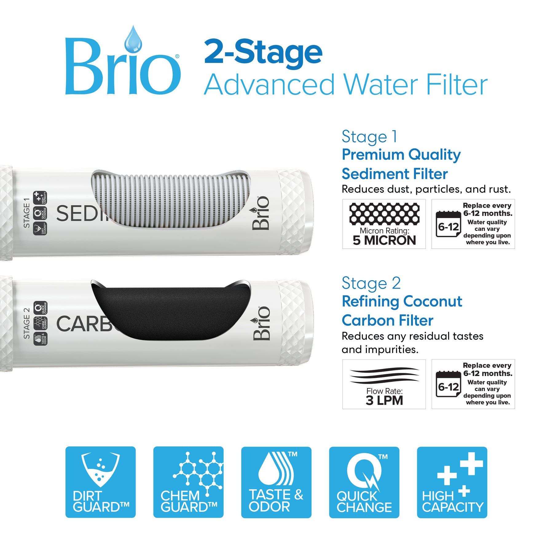 Brio 300 Slim Series 2-Stage Stainless Steel Bottleless Water Cooler