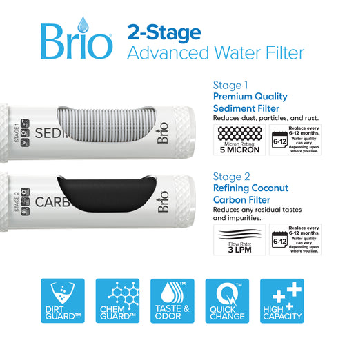Brio 300 Slim Series 2-Stage Bottleless Water Cooler Stainless Steel