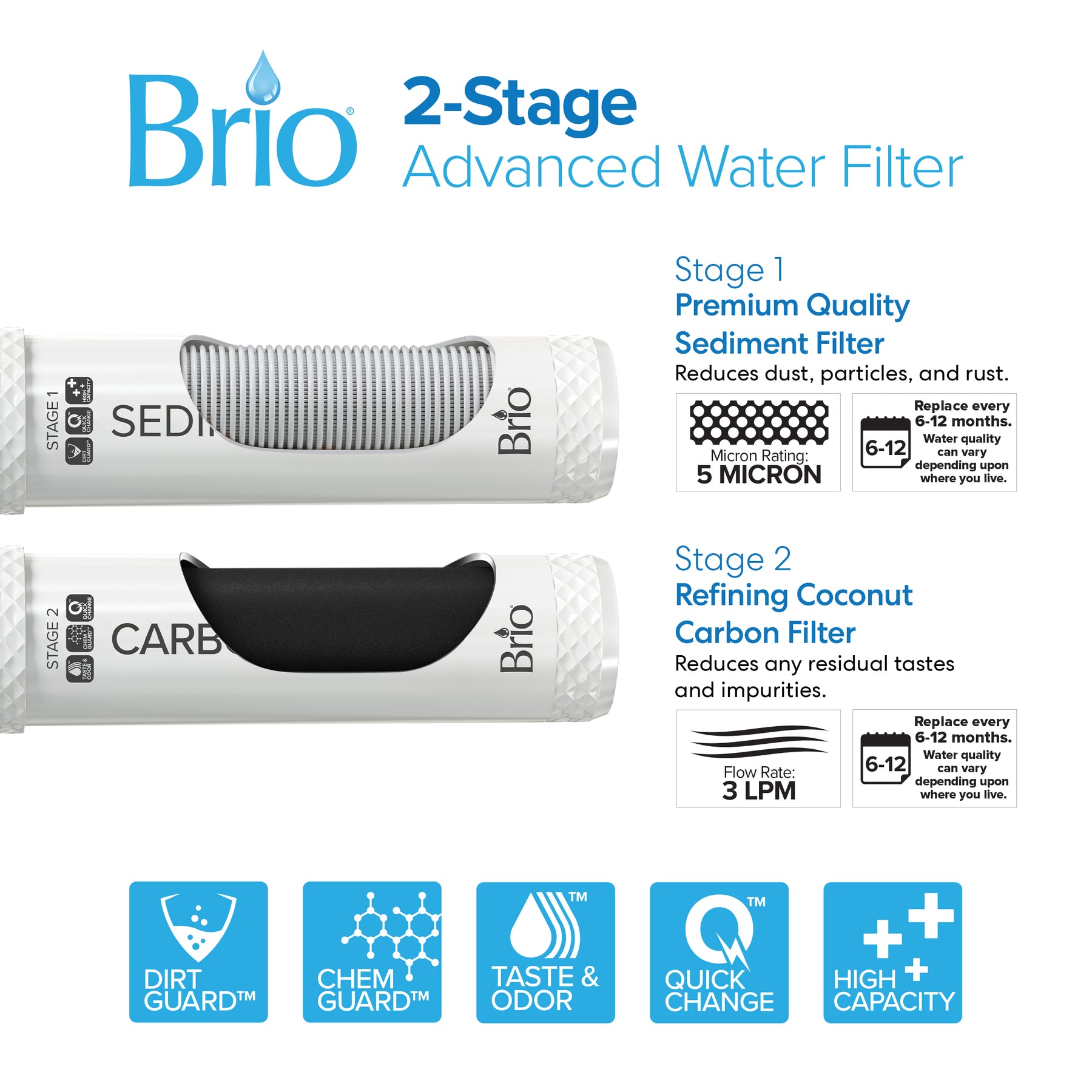 Enfriador de agua sin botella de 2 etapas Brio 300 Slim Series Blanco