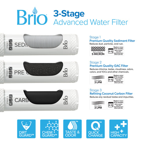 Brio 300 Series 3-Stage White Bottleless Water Cooler
