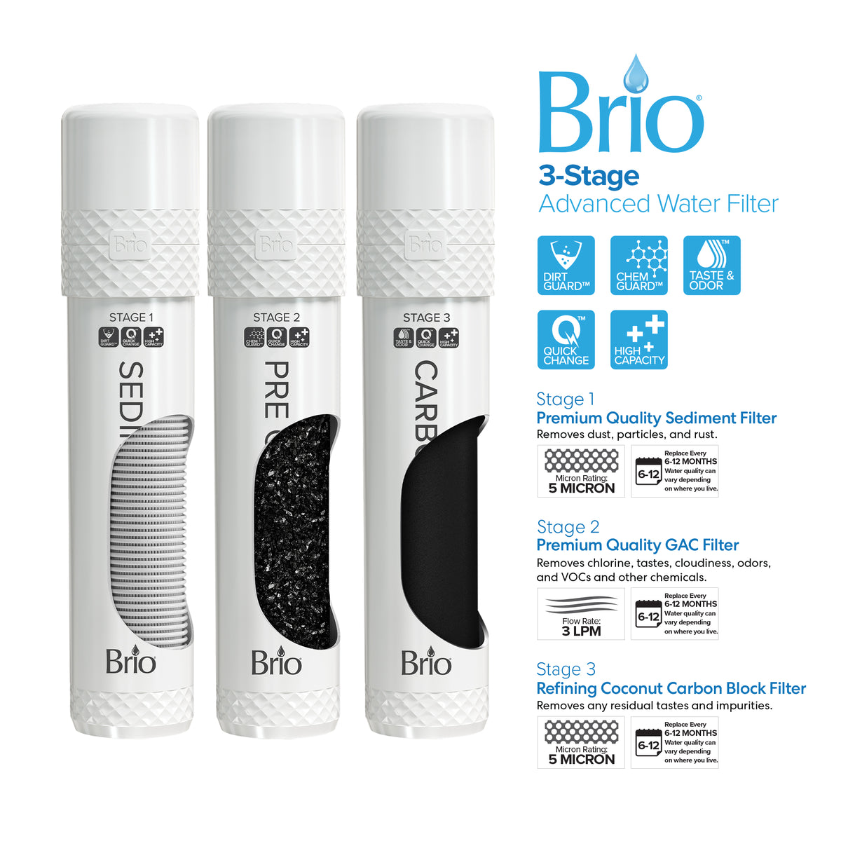 The 3-Stage Bottleless Water Filtration Dispenser - 430 Series features Sediment, GAC, and Carbon Block cartridges that work in tandem to deliver comprehensive filtration—perfect for any bottleless water cooler. Engineered for efficiency, this advanced system removes sediment, chlorine, taste, odor, and residual contaminants. Plus, self-cleaning technology sustains pure water quality with minimal upkeep.