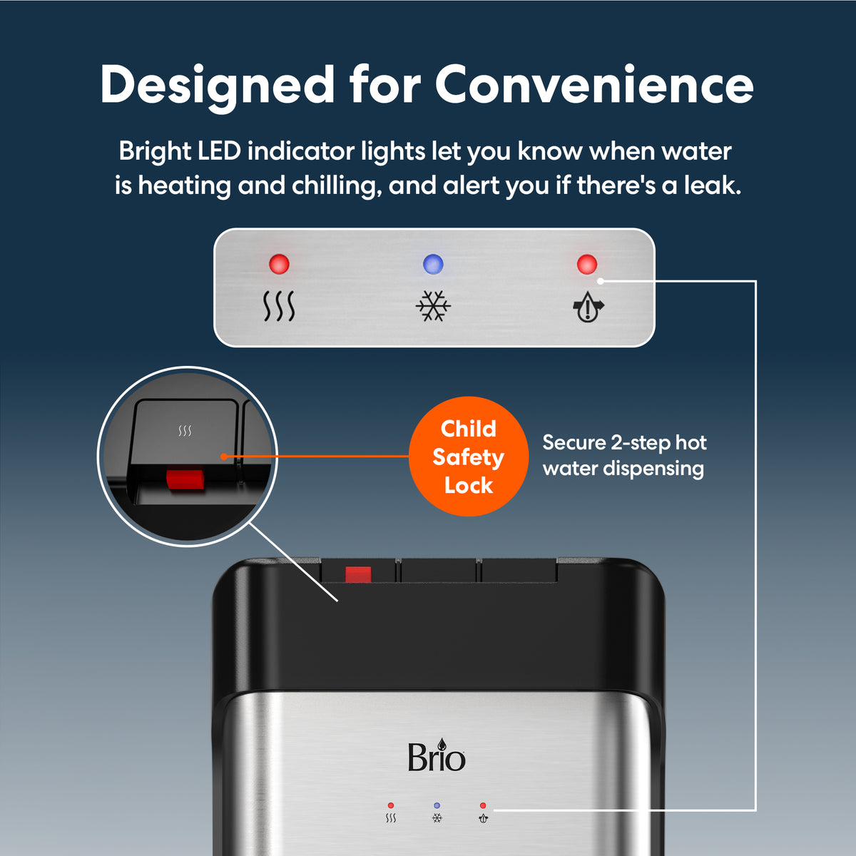 Close-up of the 3-Stage Bottleless Water Filtration Dispenser - 430 Series showcasing LED indicator lights, a child safety lock, clearly labeled buttons for hot, cold, and room temperature water, as well as a leak alert. This model includes self-cleaning technology for enhanced convenience and peace of mind.