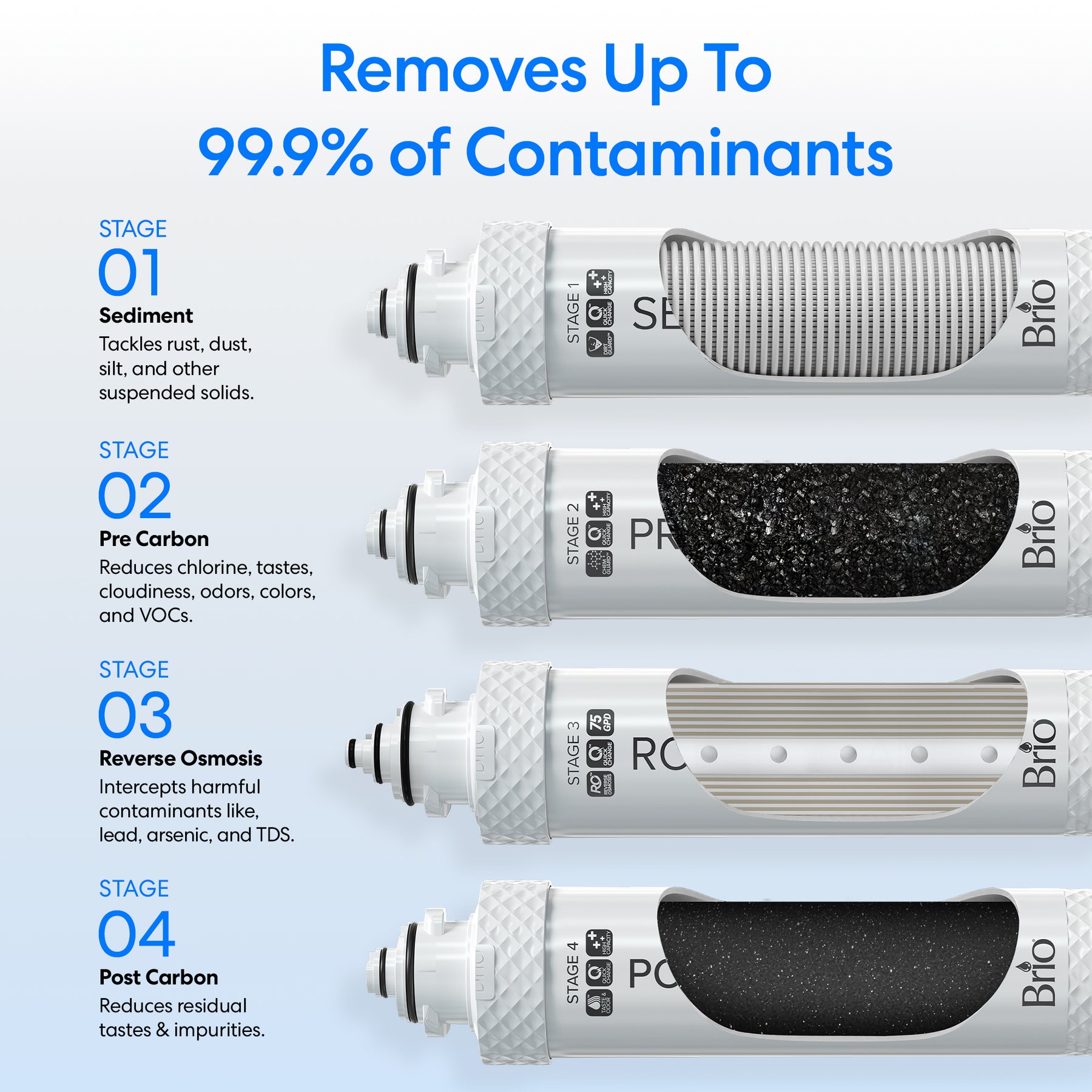 Brio 500 Series 4-Stage Reverse Osmosis Black Stainless Bottleless Water Cooler