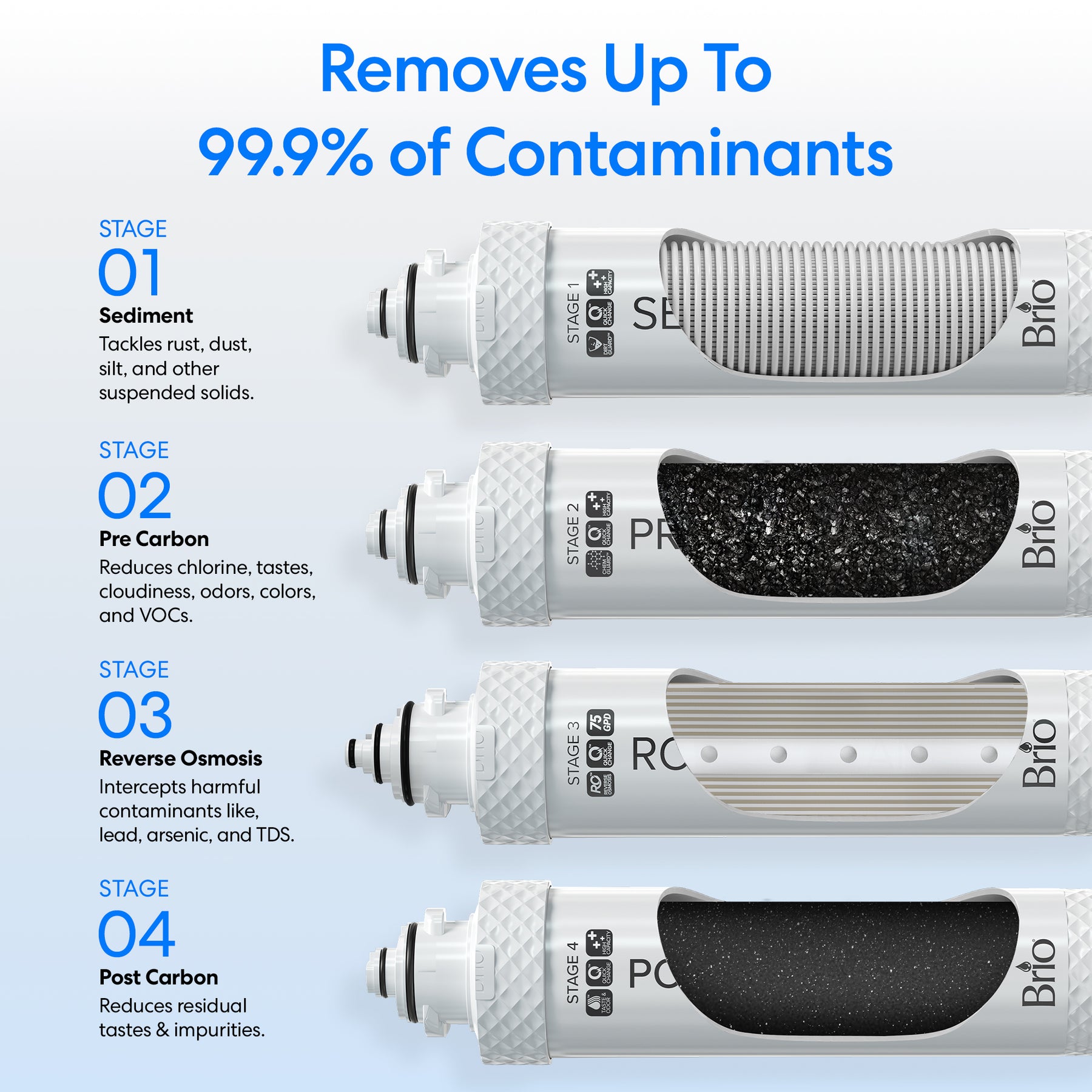 Brio 500 Series 4-Stage Reverse Osmosis Stainless Bottleless Water Cooler