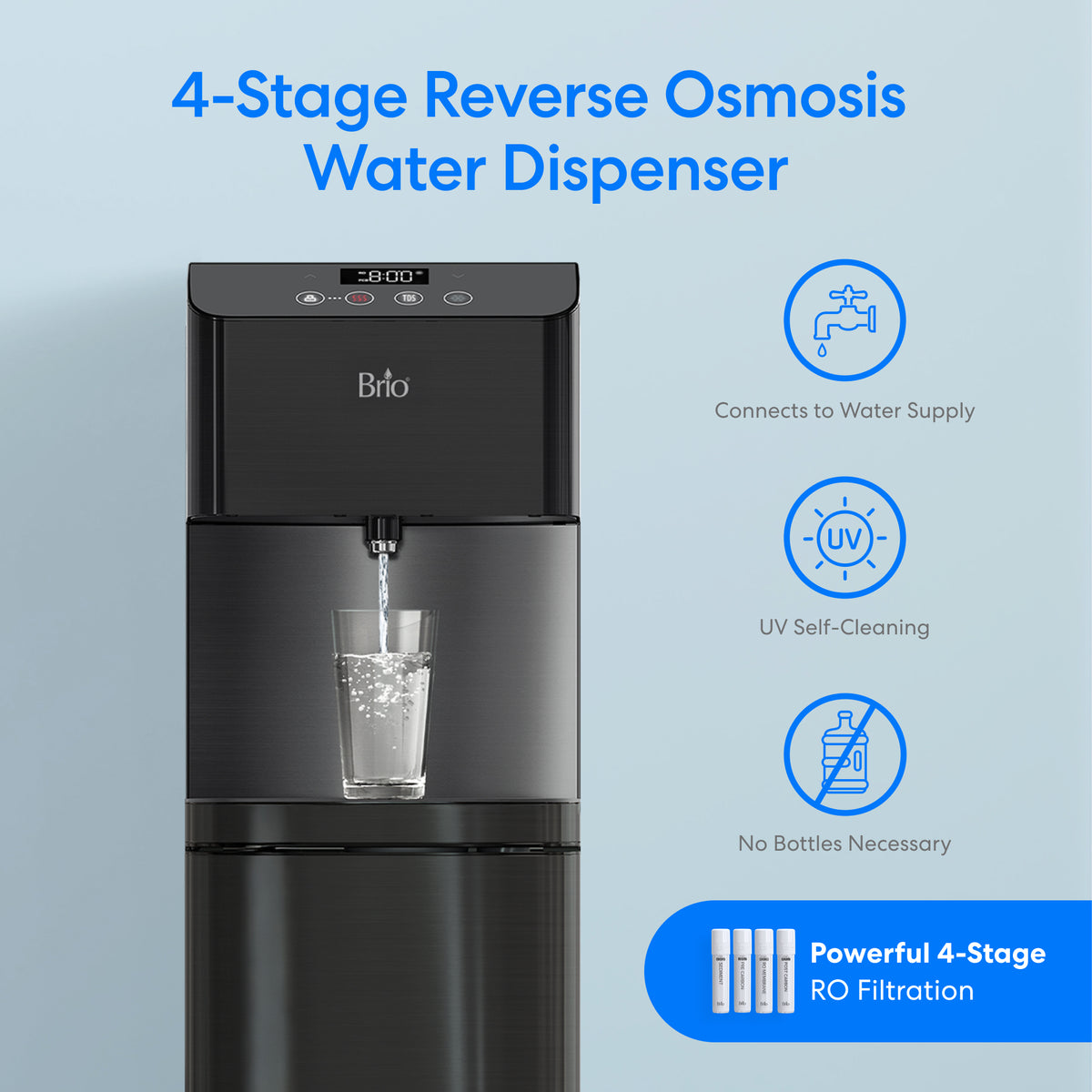 The Moderna 720 Reverse Osmosis Black Stainless Bottleless Water Cooler fills a glass with water. Icons highlight its features: connects directly to your water supply, includes a self-cleaning UV system, requires no bottles, and uses powerful 4-stage reverse osmosis water filtration. Blue background with white text.