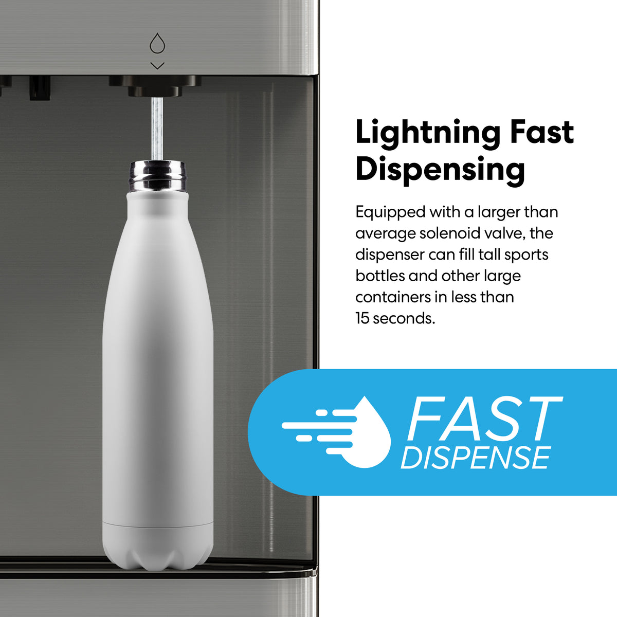The Moderna 720 Ice Reverse Osmosis Filtered Bullet Ice & Hot/Cold Water Stainless Steel Dispenser rapidly fills a tall, silver bottle using its advanced 4-stage RO filtration. “Lightning Fast Dispensing” text emphasizes filling in under 15 seconds, while a blue Fast Dispense icon with a water droplet highlights the dispenser’s cutting-edge reverse osmosis technology for pure hydration.